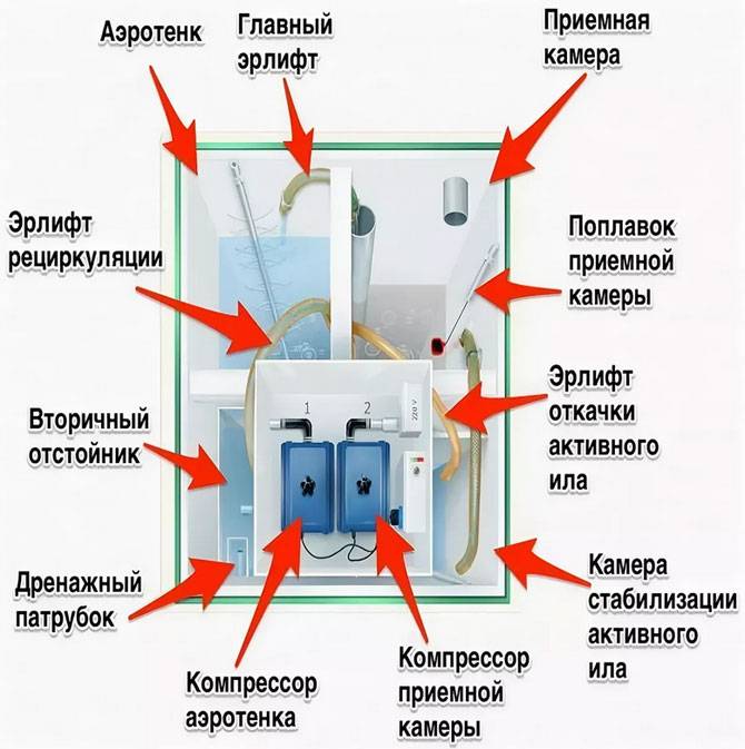 Принцип работы Топас