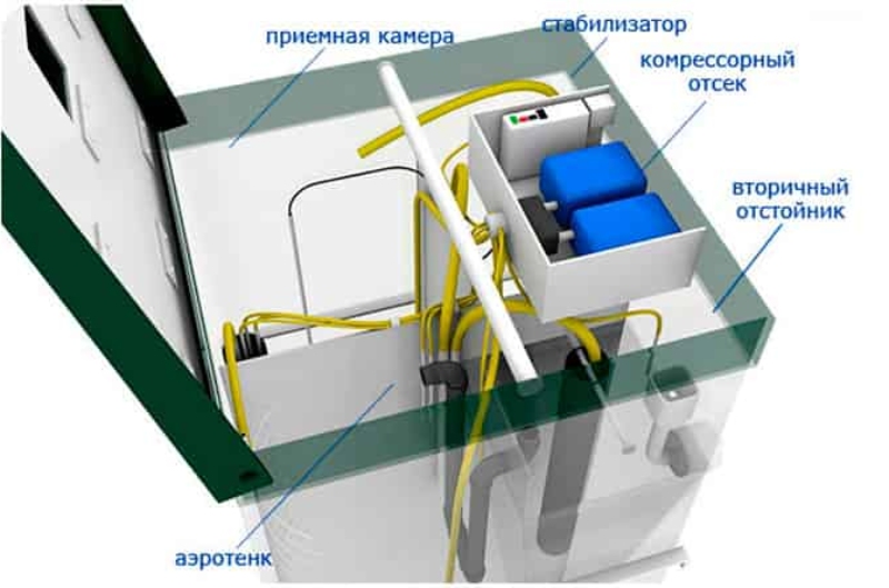 Схема работы Топас 8